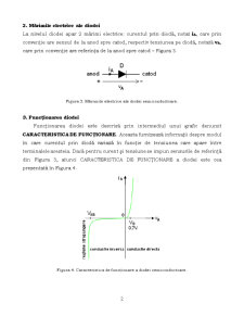 Dioda semiconductoare - Pagina 2