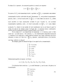 Curs Prelucrarea Semnalelor - Pagina 84