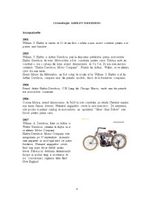 Istoria Harley-Davidson - Pagina 4