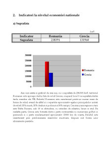 Studiu Comparativ România - Grecia - Pagina 5