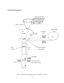 Rețea Petri a unei instalații de dozare și ambalare a cafelei - Pagina 5