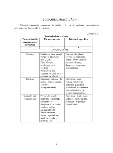 Sisteme de organizare a întreprinderii - Pagina 4