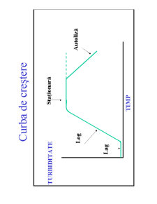 Microbiologie generală - curs 3 - Pagina 14