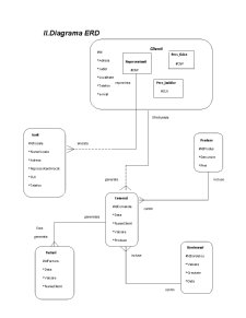 Evidența unei edituri - modelare conceptuală și structurală - Pagina 3