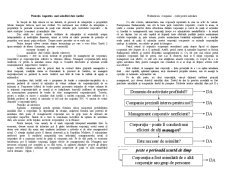 Management corporativ - fuziuni și asimilări - Pagina 1