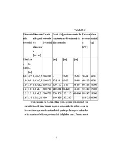 Utilaje și instalații pentru mediu - Pagina 9
