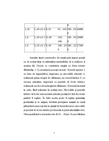 Utilaje și instalații pentru mediu - Pagina 12