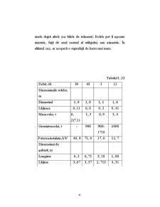 Utilaje și instalații pentru mediu - Pagina 46