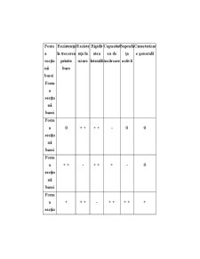 Utilaje și instalații pentru mediu - Pagina 76