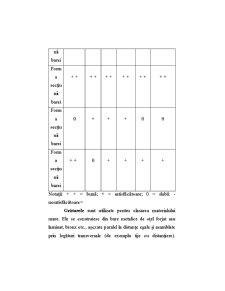 Utilaje și instalații pentru mediu - Pagina 77