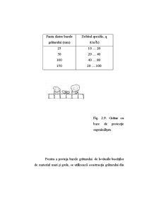 Utilaje și instalații pentru mediu - Pagina 86