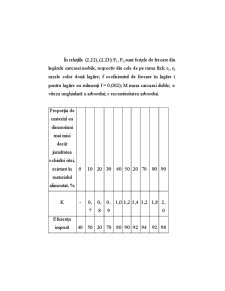Utilaje și instalații pentru mediu - Pagina 110