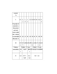 Utilaje și instalații pentru mediu - Pagina 111