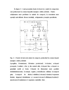 Utilaje și instalații pentru mediu - Pagina 130