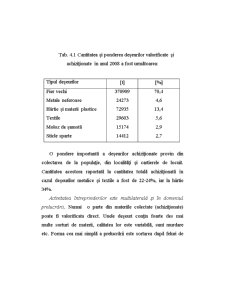 Utilaje și instalații pentru mediu - Pagina 204