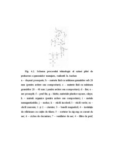 Utilaje și instalații pentru mediu - Pagina 212