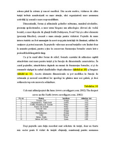 Regiuni Turistice pe Glob - Pagina 176