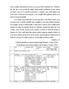 Regiuni Turistice pe Glob - Pagina 201