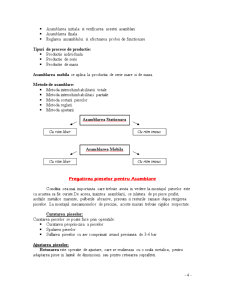 Structura procesului tehnologic de asamblare - Pagina 4