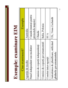 Evaluarea Impactului asupra Mediului - Pagina 135