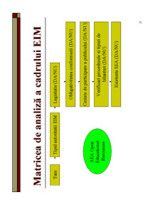 Evaluarea Impactului asupra Mediului - Pagina 309