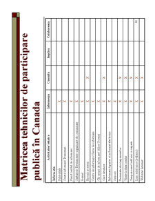 Evaluarea Impactului asupra Mediului - Pagina 324