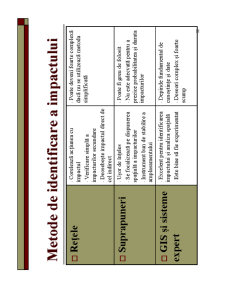 Evaluarea Impactului asupra Mediului - Pagina 546