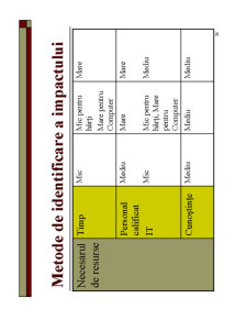 Evaluarea Impactului asupra Mediului - Pagina 550
