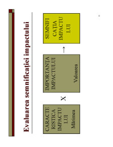 Evaluarea Impactului asupra Mediului - Pagina 600