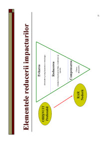 Evaluarea Impactului asupra Mediului - Pagina 690