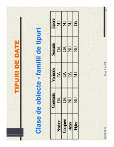 VHDL - Pagina 73