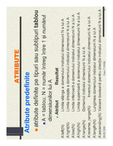 VHDL - Pagina 95