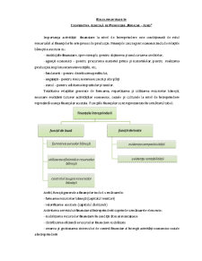 Rolul Finanțelor în Cooperativa Agricolă de Producere Rimacar - Agro - Pagina 1