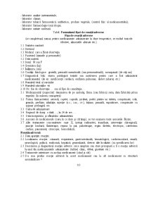 Farmacologie - Pagina 25