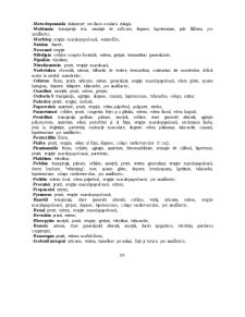 Farmacologie - Pagina 28