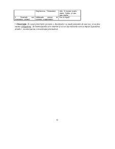 Farmacologie - Pagina 83
