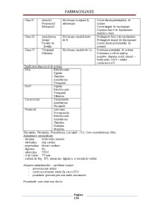 Farmacologie - Pagina 170