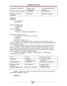 Farmacologie - Pagina 179