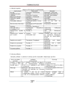 Farmacologie - Pagina 212