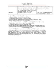 Farmacologie - Pagina 213