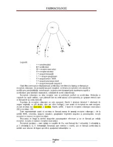 Farmacologie - Pagina 229