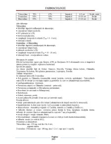 Farmacologie - Pagina 244