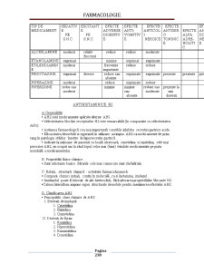 Farmacologie - Pagina 282
