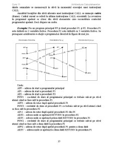 Arhitectura calculatoarelor - Pagina 41