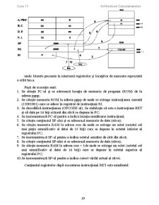 Arhitectura calculatoarelor - Pagina 45