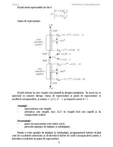 Arhitectura calculatoarelor - Pagina 71