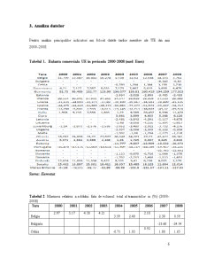 Balanța comercială UE în perioada 2000-2008 - Pagina 5