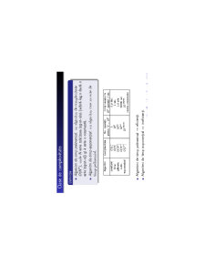 Aritmetica Modulara si Criptografie - Pagina 21