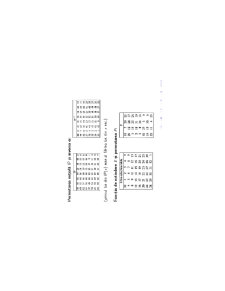 Aritmetica Modulara si Criptografie - Pagina 86