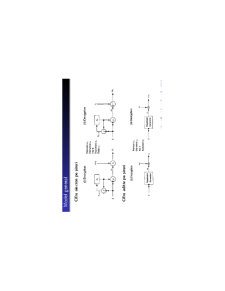 Aritmetica Modulara si Criptografie - Pagina 95